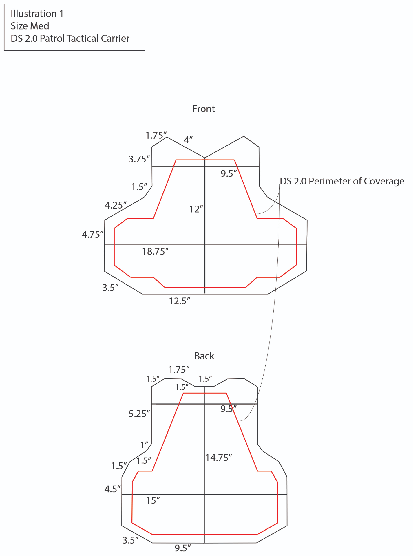How modern body armor actually works